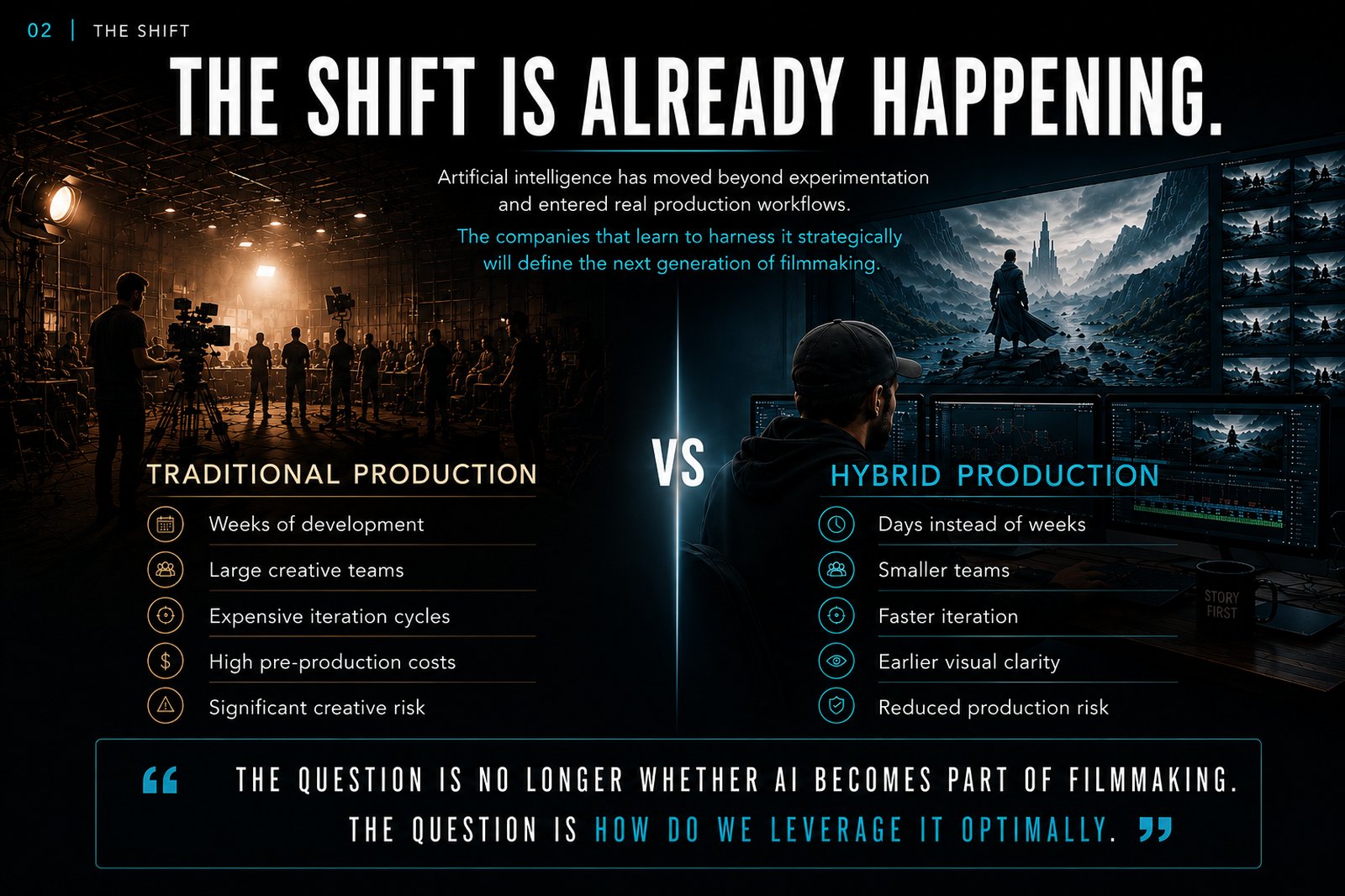 The Shift